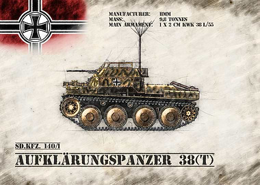 Aufklarungspanzer 38t