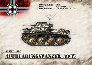 Aufklarungspanzer 38t