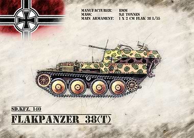 Flakpanzer 38t