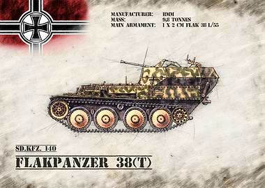Flakpanzer 38t