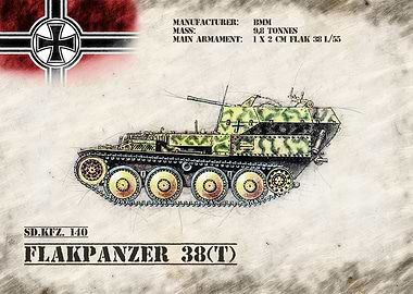 Flakpanzer 38t