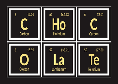 Element of Chocolate