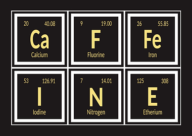 Caffeine Periodic Table