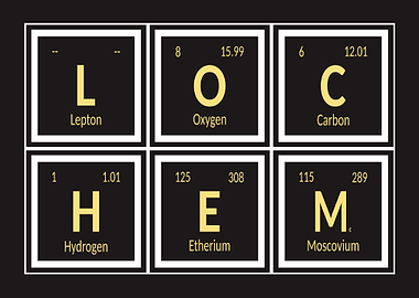 Lochem Periodic Table