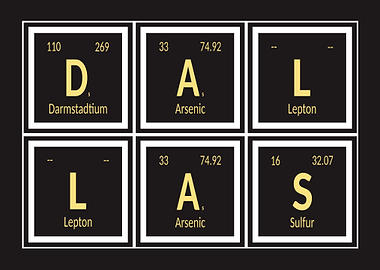 Dallas Periodic Table