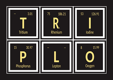 Triplo Periodic Table