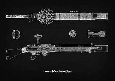 Lewis Machine Gun