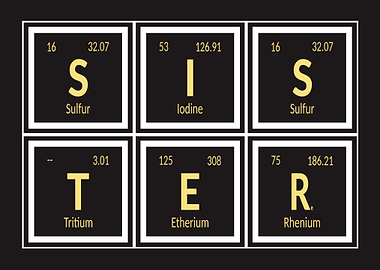 Sister Element Periodic Table