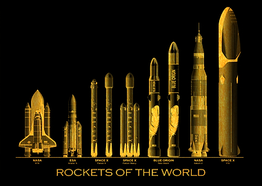 Rockets of the World