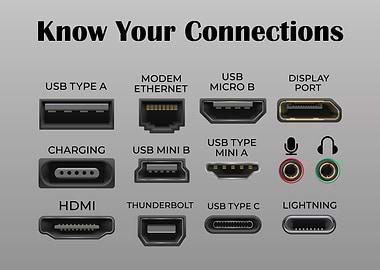 Common Connector Types