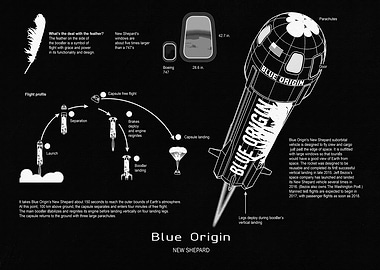 Blue Origin New Shepard Spacecraft