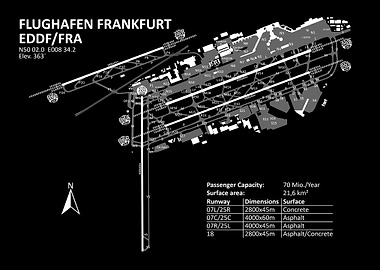 Flughafen Frankfurt Map