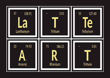 Latteart | Periodic Table