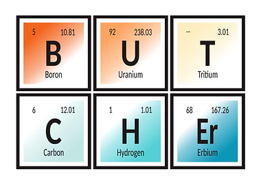 Butcher | Periodic Table of Elements