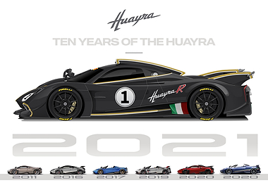 Pagani Huayra - 10 Years