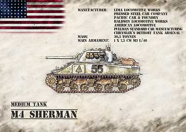 M4 Sherman