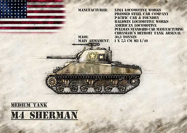 M4 Sherman