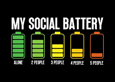 Social Battery Level