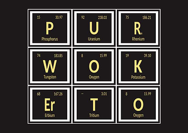 Element of Purwokerto