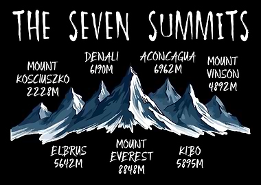 Seven Summits Mountains