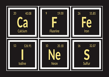 Caffeines - Periodic Table of Elements