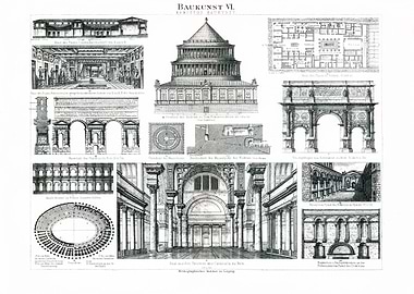 Vintage Roman Architecture Drawings