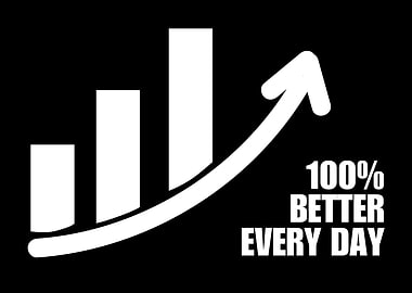100% Better Every Day
