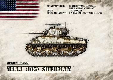 M4A3 Sherman Tank