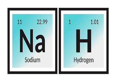Nah Elements