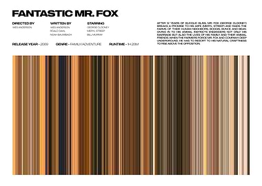 Fantastic Mr. Fox Movie Poster