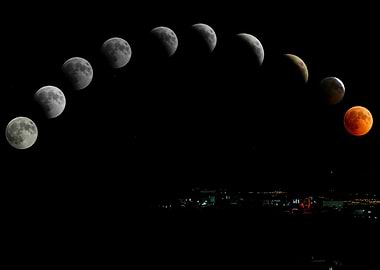 Lunar Eclipse Phases