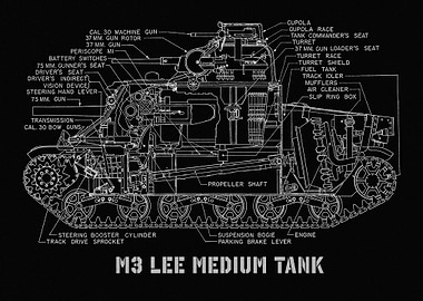 M3 Lee Tank Diagram