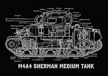 M4A4 Sherman Tank Schematic