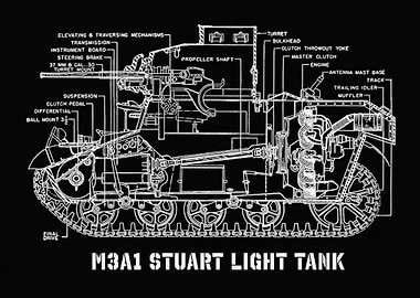 M3A1 Stuart Light Tank Schematic