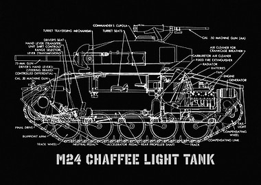 M24 Chaffee Light Tank Schematic