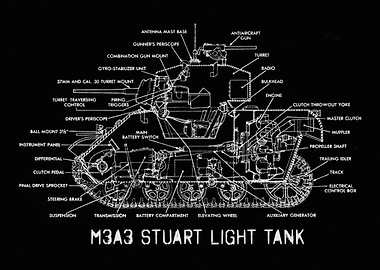 M3A3 Stuart Light Tank Schematic
