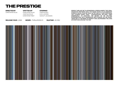 The Prestige Movie Poster