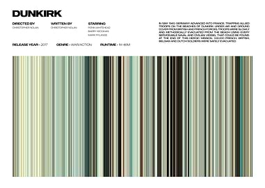 Dunkirk Movie Poster