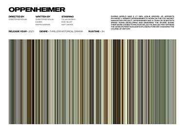 Oppenheimer Movie Poster