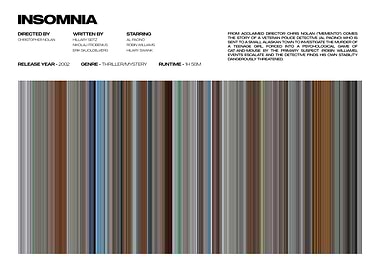 Insomnia Movie Poster