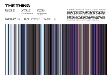 The Thing Movie Poster