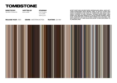 Tombstone Movie Poster