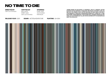 No Time To Die Movie Poster