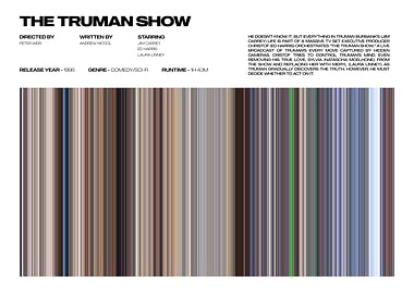 The Truman Show Movie Poster