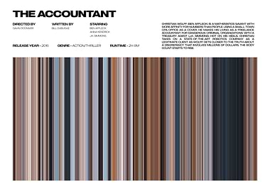 The Accountant Movie Poster