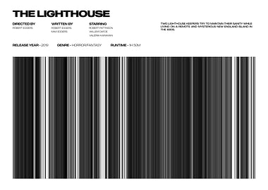 The Lighthouse Movie Poster