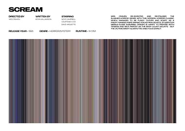 Scream Movie Poster