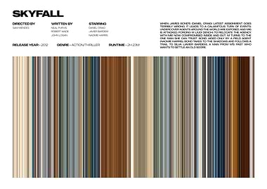 Skyfall Movie Poster