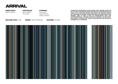 Arrival Movie Poster