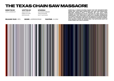 Texas Chainsaw Massacre Movie Poster